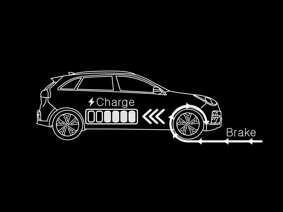 kia-pop-niro-de-pe-20my-performance-03-w